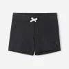 UV-shorts Barn Simmari